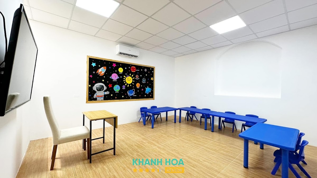 Trung tâm Ngoại ngữ FORE – hình ảnh 1